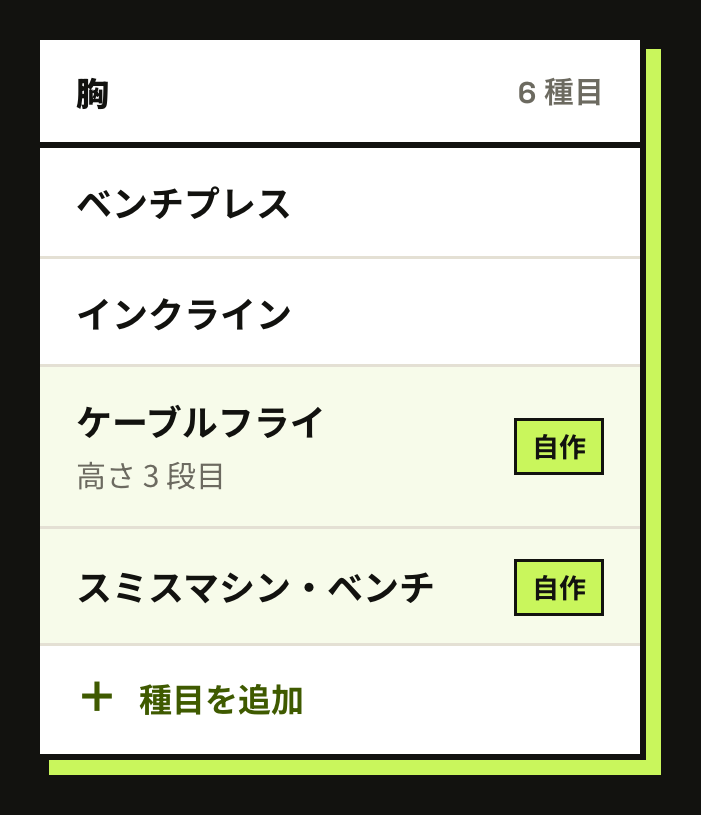 胸の種目一覧。ケーブルフライとスミスマシン・ベンチに「自作」の札が付き、下に「種目を追加」がある図