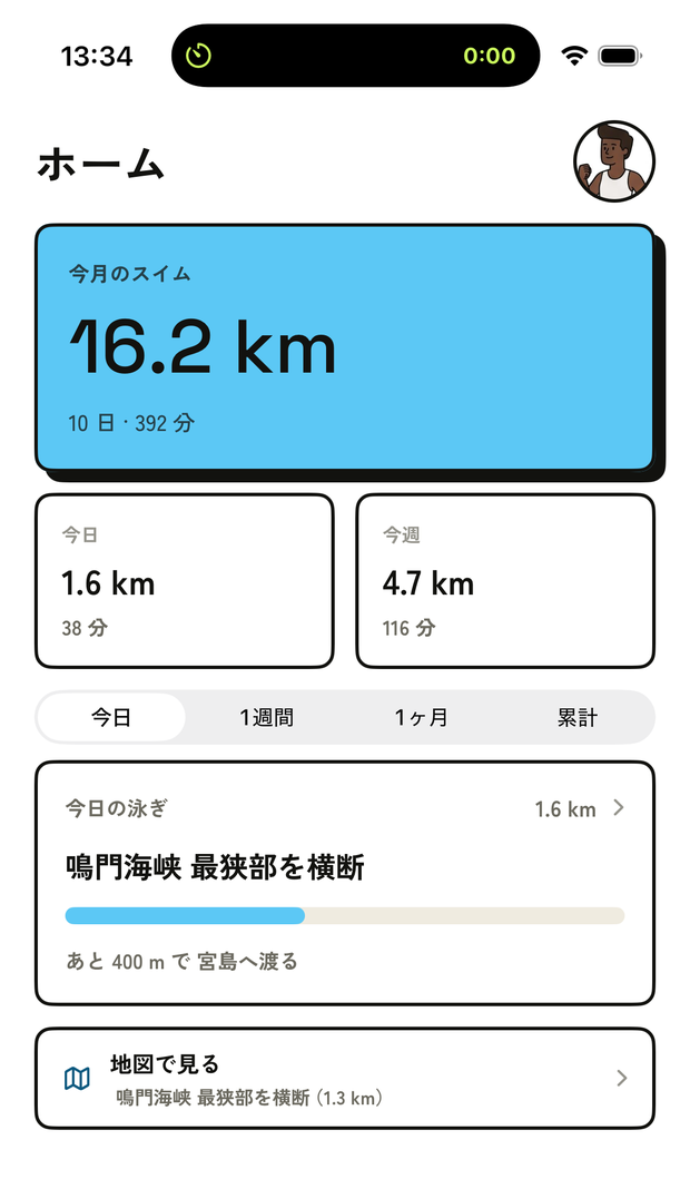 yoisho スイムのホーム画面。今月のスイム 16.2 km と、泳いだ距離の換算が出ている