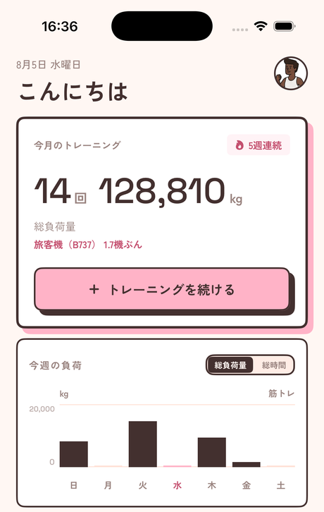 キュートテーマのホーム画面
