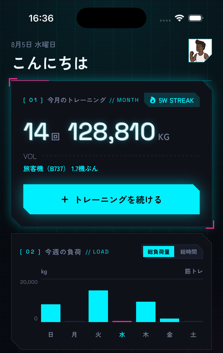 サイバーパンクテーマのホーム画面